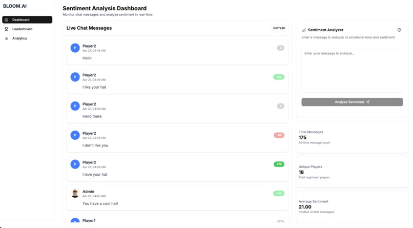Bloom.AI – screenshot 6