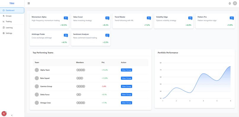 TRAI (Trading AI) – screenshot 3
