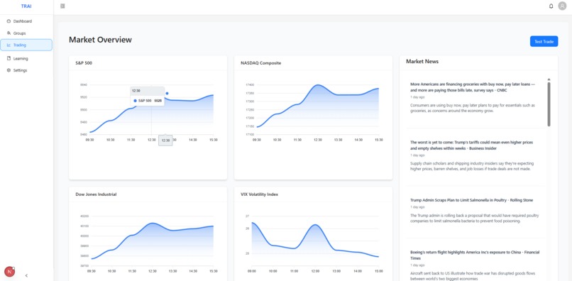TRAI (Trading AI) – screenshot 5