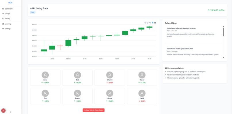 TRAI (Trading AI) – screenshot 4