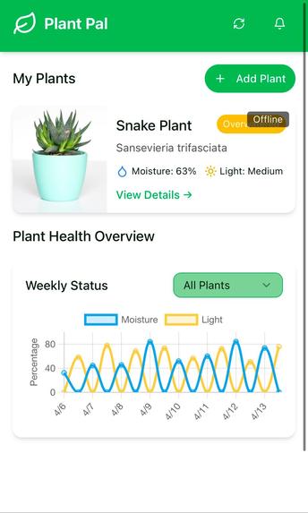 Plant Pal  – screenshot 5