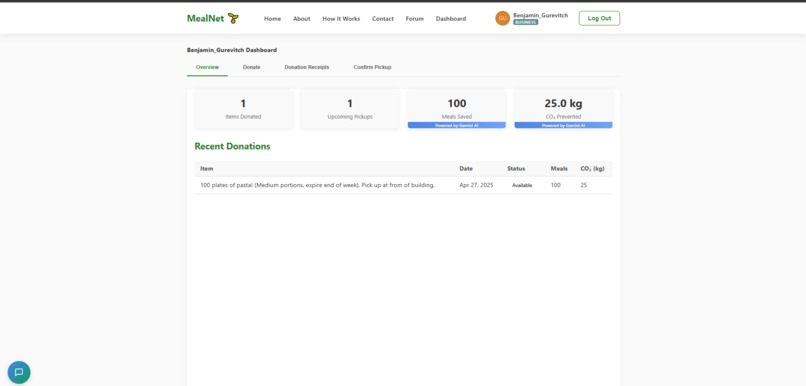 MealNet – screenshot 4