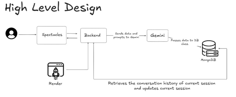 Hello, World – screenshot 1