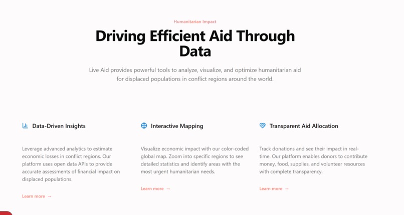 Live Aid – screenshot 2