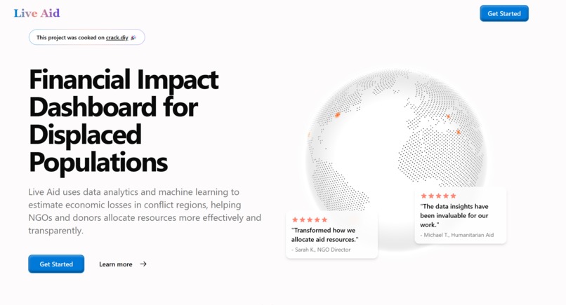 Live Aid – screenshot 1