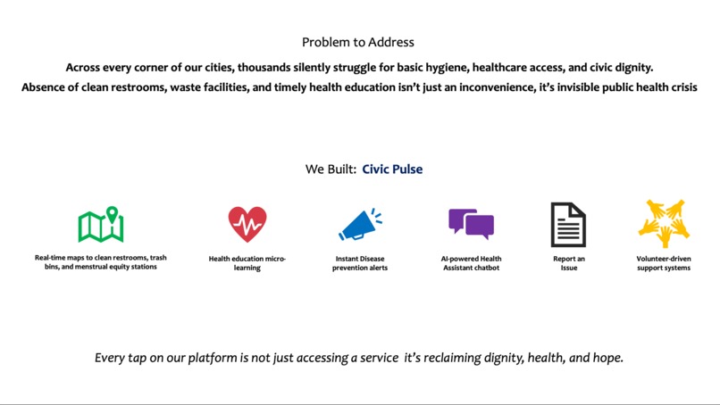 Civic Pulse – screenshot 2