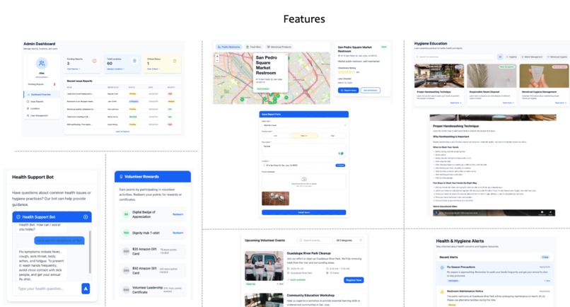 Civic Pulse – screenshot 3
