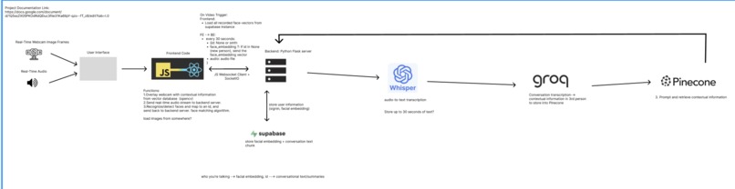 memorandum – screenshot 2