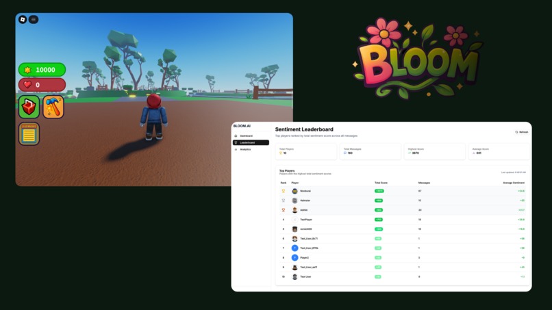 Bloom.AI – screenshot 4