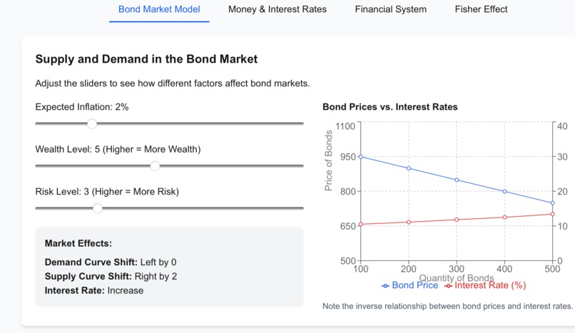 Bond Voyage – screenshot 2