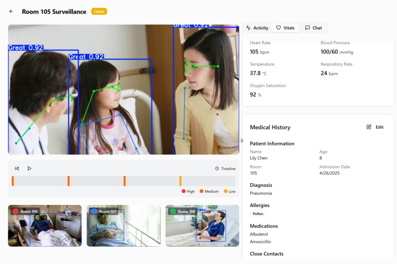 Florence – screenshot 3