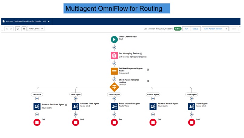 Autoforce (the future of automotive experiences) – screenshot 1