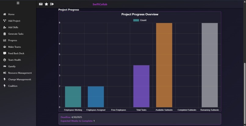 SwiftCollab – screenshot 8