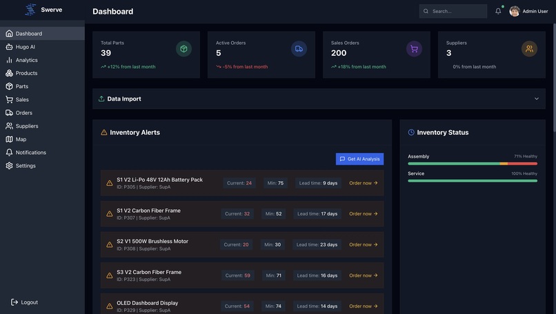 Swerve – screenshot 2