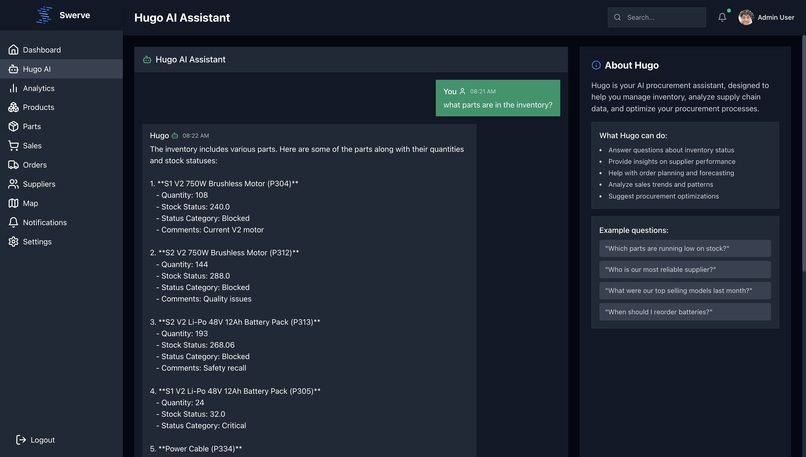Swerve – screenshot 3