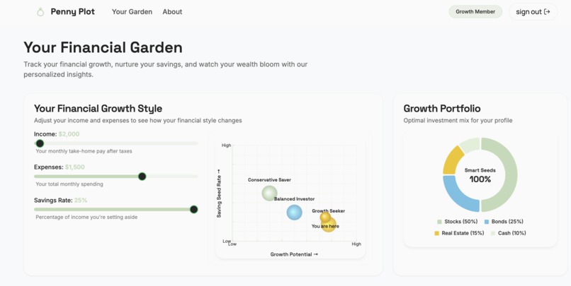 PennyPlot – screenshot 4