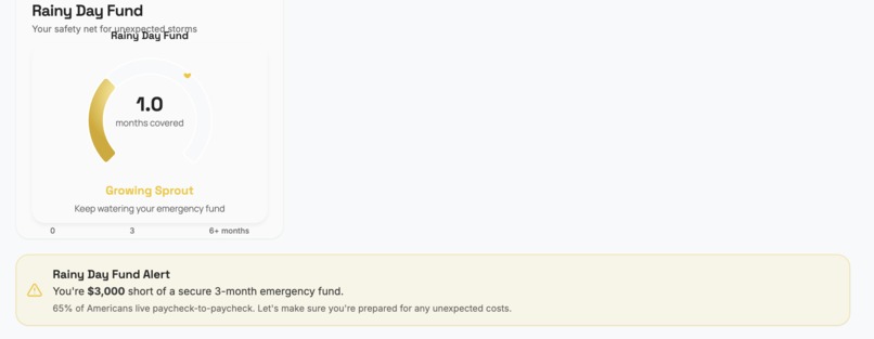 PennyPlot – screenshot 5