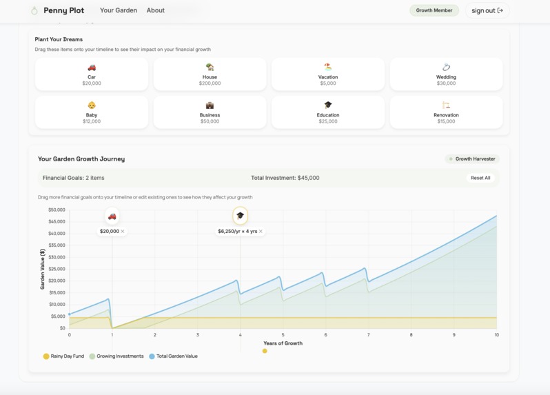 PennyPlot – screenshot 7