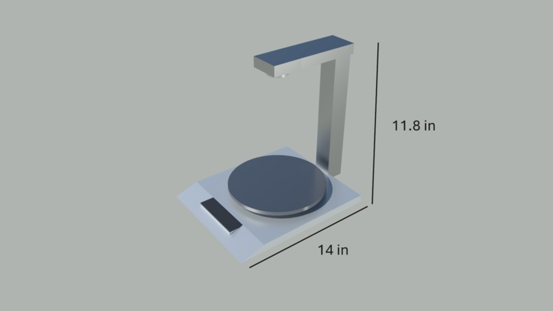 MacroMeter – screenshot 5