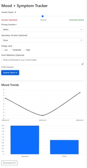 MedTech – screenshot 3