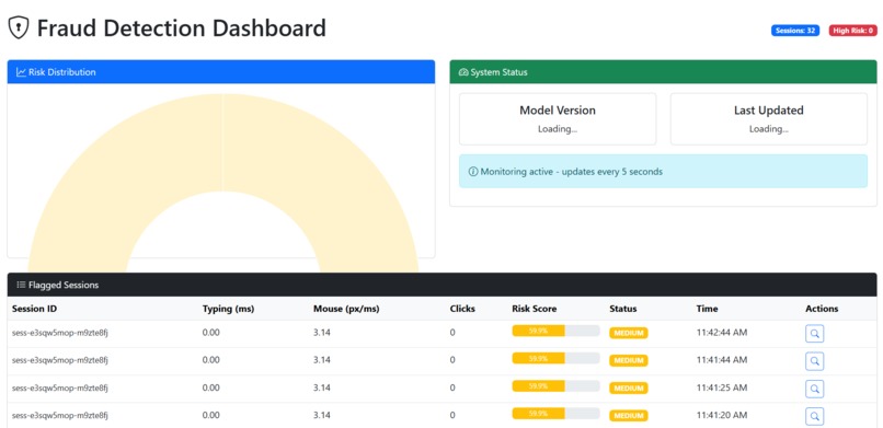 GHOSTFRAUD – screenshot 2