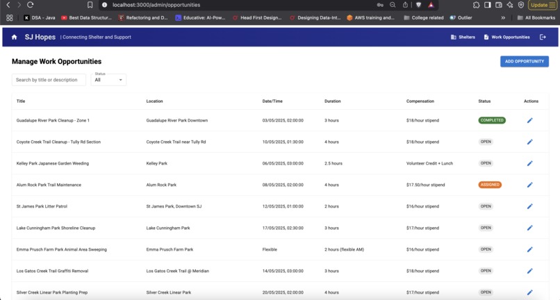 SJ Hopes – screenshot 14
