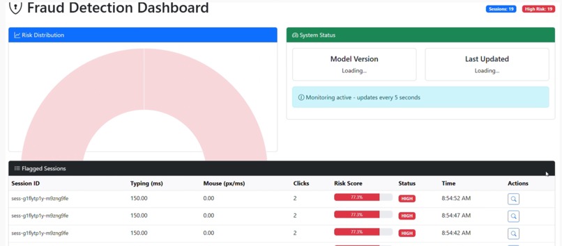 GHOSTFRAUD – screenshot 6