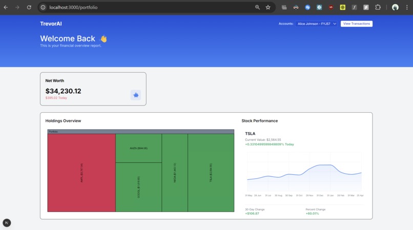 TrevorAI – screenshot 1