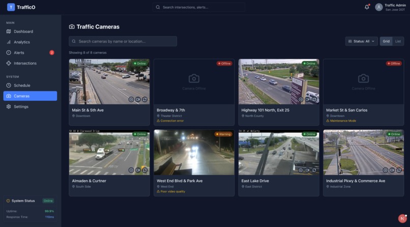 TrafficO – screenshot 4