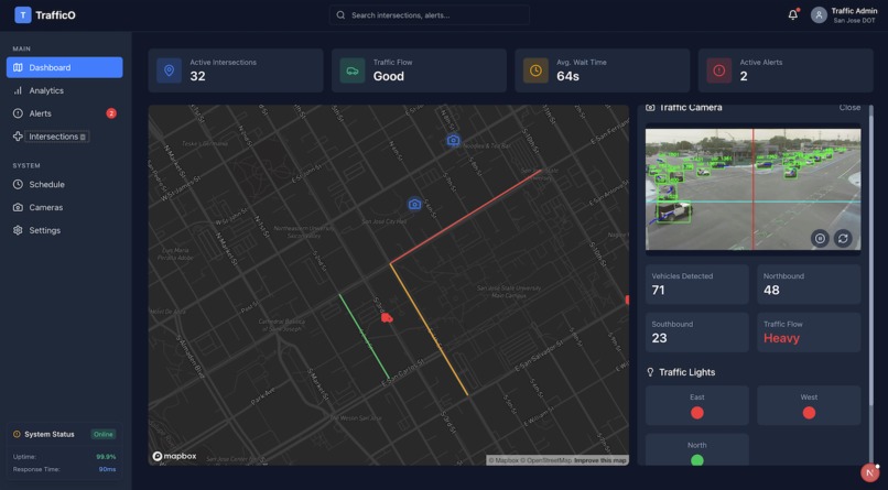 TrafficO – screenshot 3