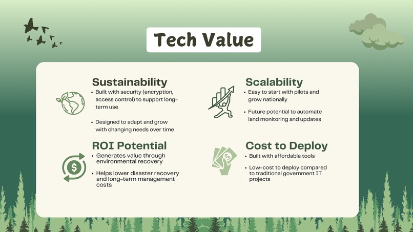 ReclaimingRoots – screenshot 6