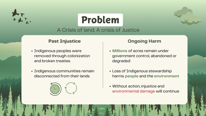 ReclaimingRoots – screenshot 2