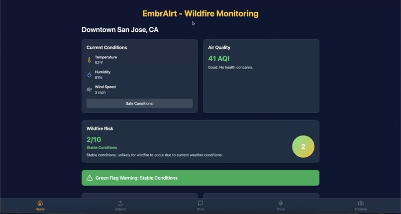 EmbrAlrt  – screenshot 2
