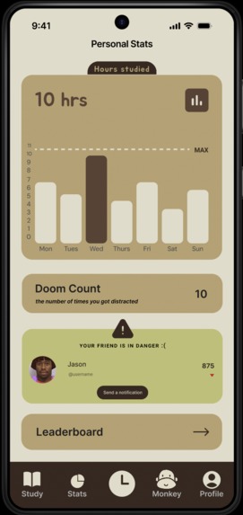 monkeypro – screenshot 7