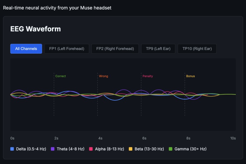 BrainWave Therapy – screenshot 1