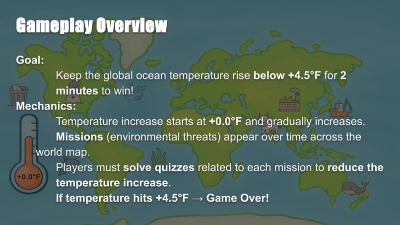 The Heatwave Protocol – screenshot 7