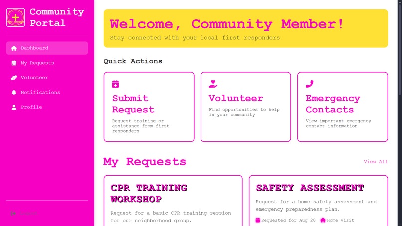 First community – screenshot 4