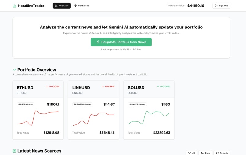 HeadlineTrader – screenshot 1