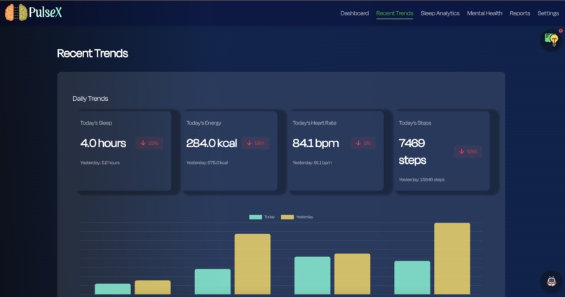 PulseAI – screenshot 2