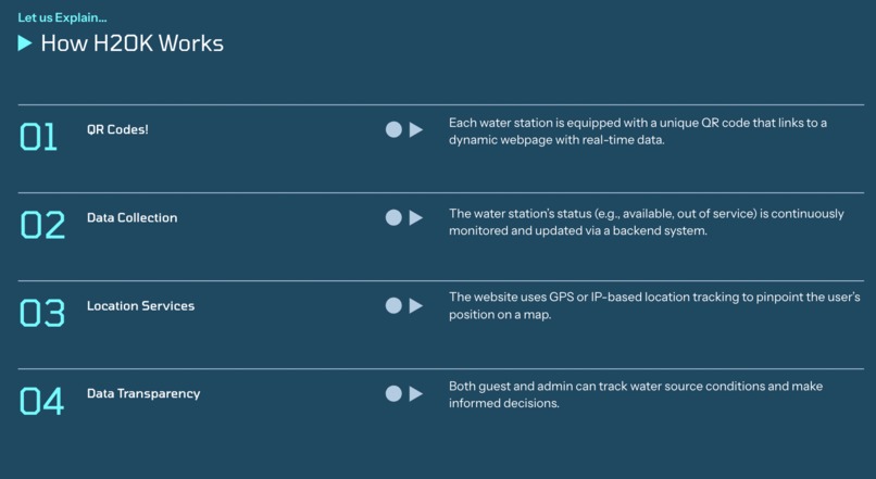 H20K – screenshot 4