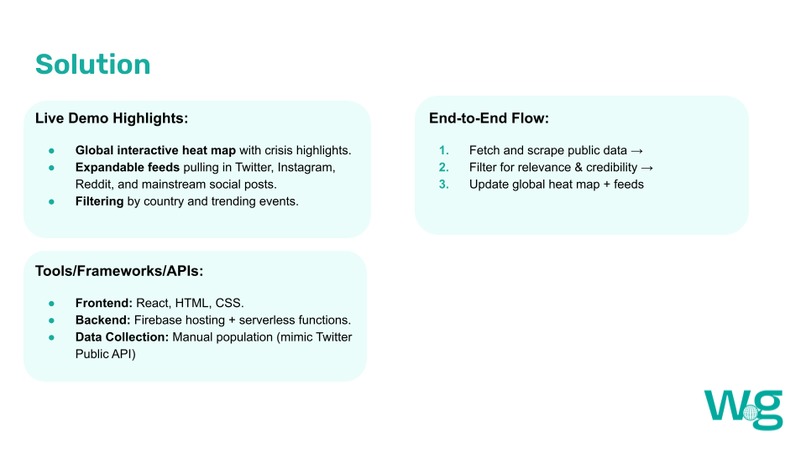 watch.global: Real-time Crisis Mapping Powered by the People – screenshot 3