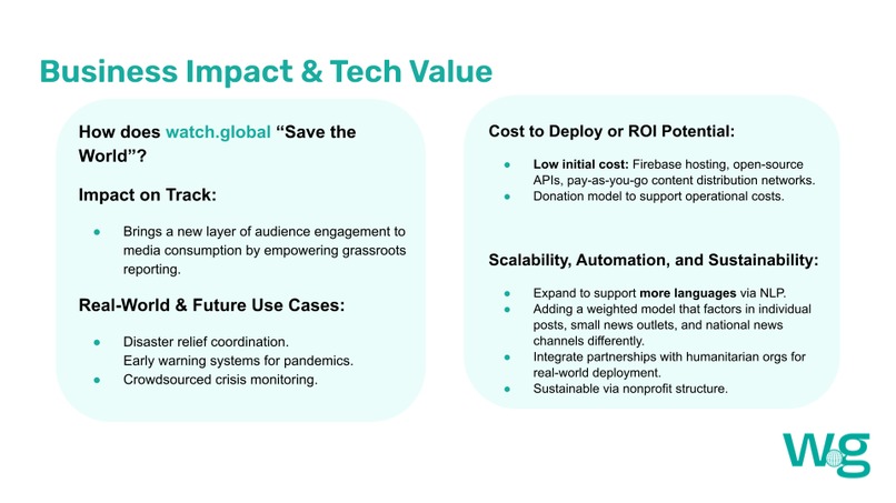 watch.global: Real-time Crisis Mapping Powered by the People – screenshot 6
