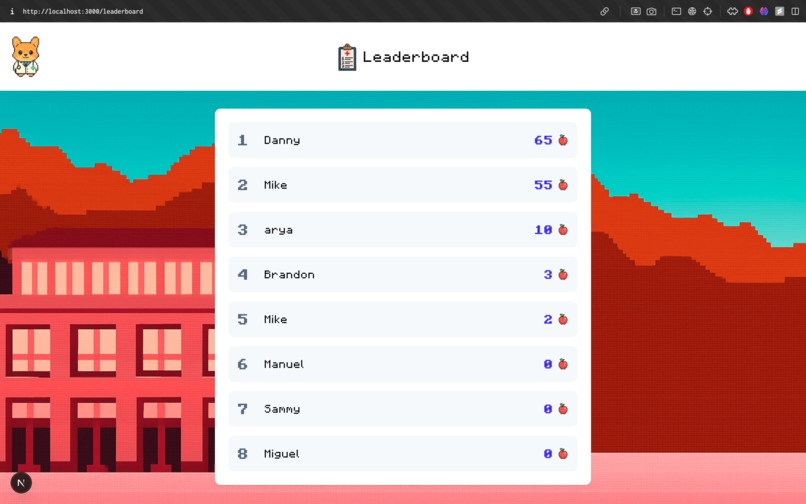 Doctor Sandie – screenshot 2