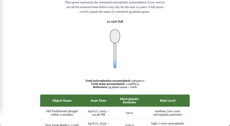 SafeSwap – screenshot 6
