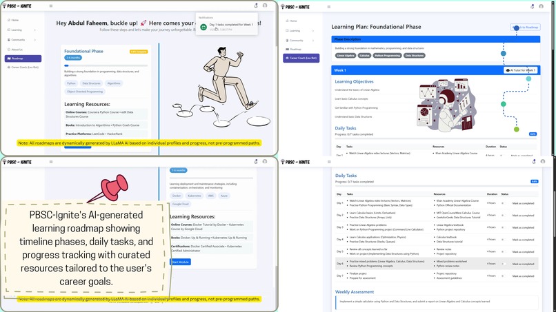 PBSC-Ignite: AI-Powered Career Readiness Platform – screenshot 3