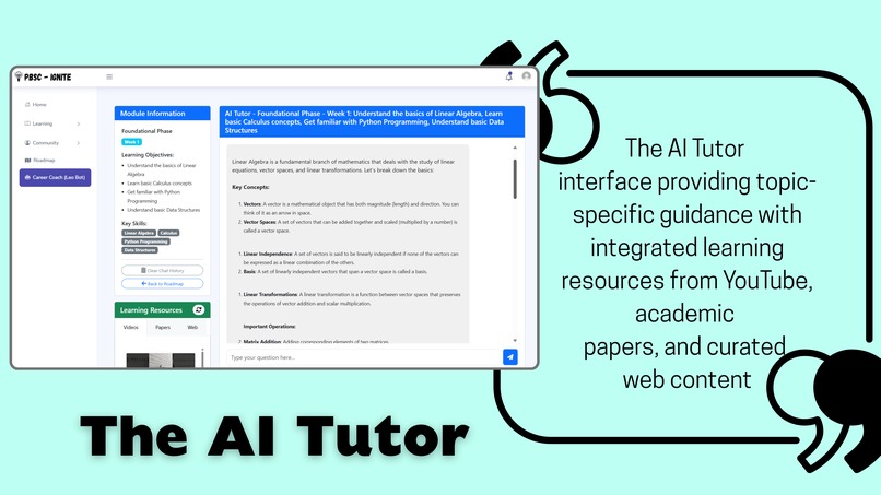 PBSC-Ignite: AI-Powered Career Readiness Platform – screenshot 4