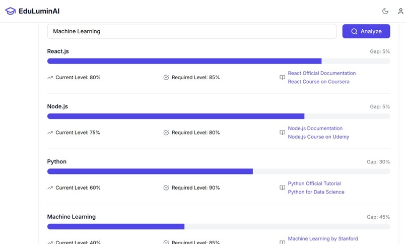 EduLuminAI – screenshot 8