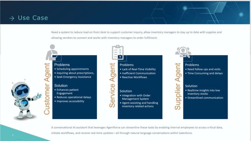 CareLink Agent – screenshot 2