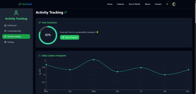 EcoTrack – screenshot 4