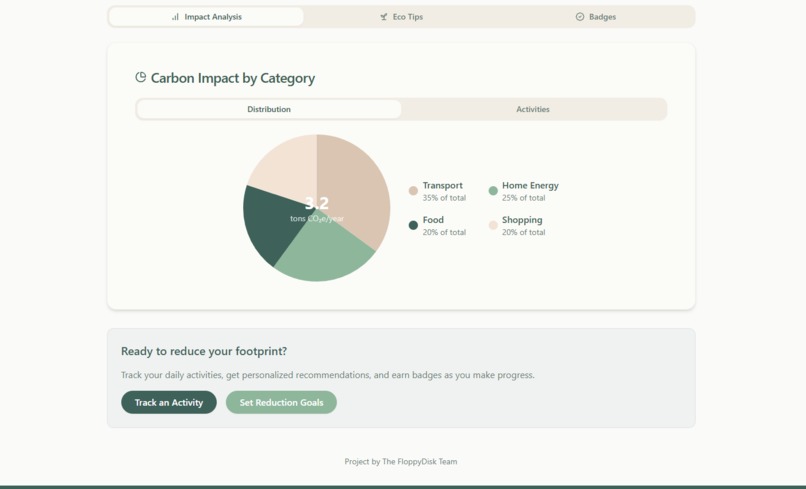 Ecotrack – screenshot 2